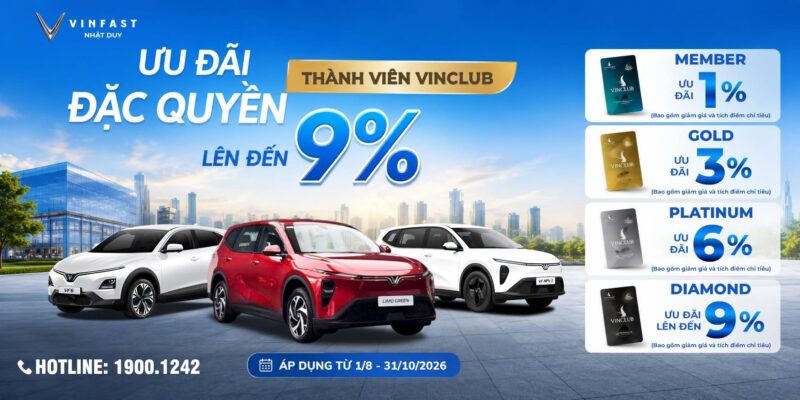 Ưu đãi thành viên VinClub